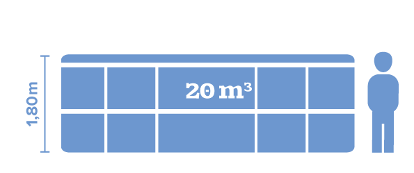 Abbildung einen 20 cbm Containers plus Referenzperson