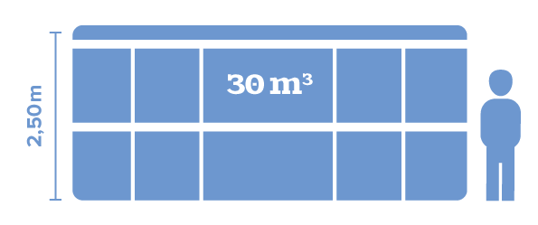 Abbildung einen 30 cbm Containers plus Referenzperson